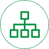 强大的生产实力